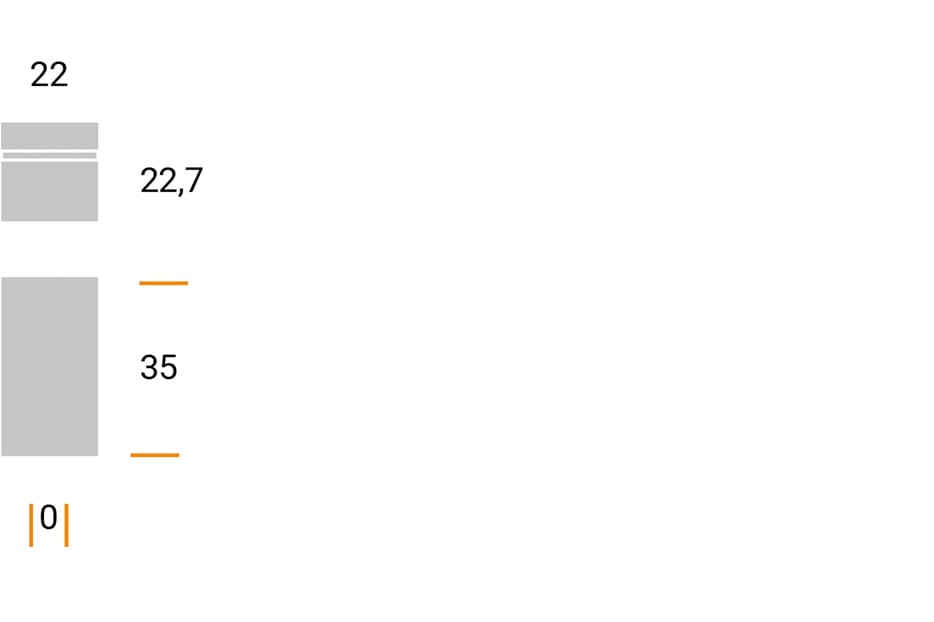 MZ 990 - Disegno Tecnico