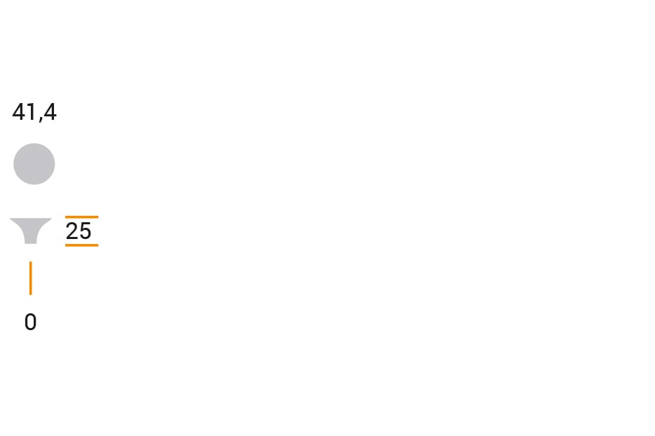 M2070 - Disegno Tecnico