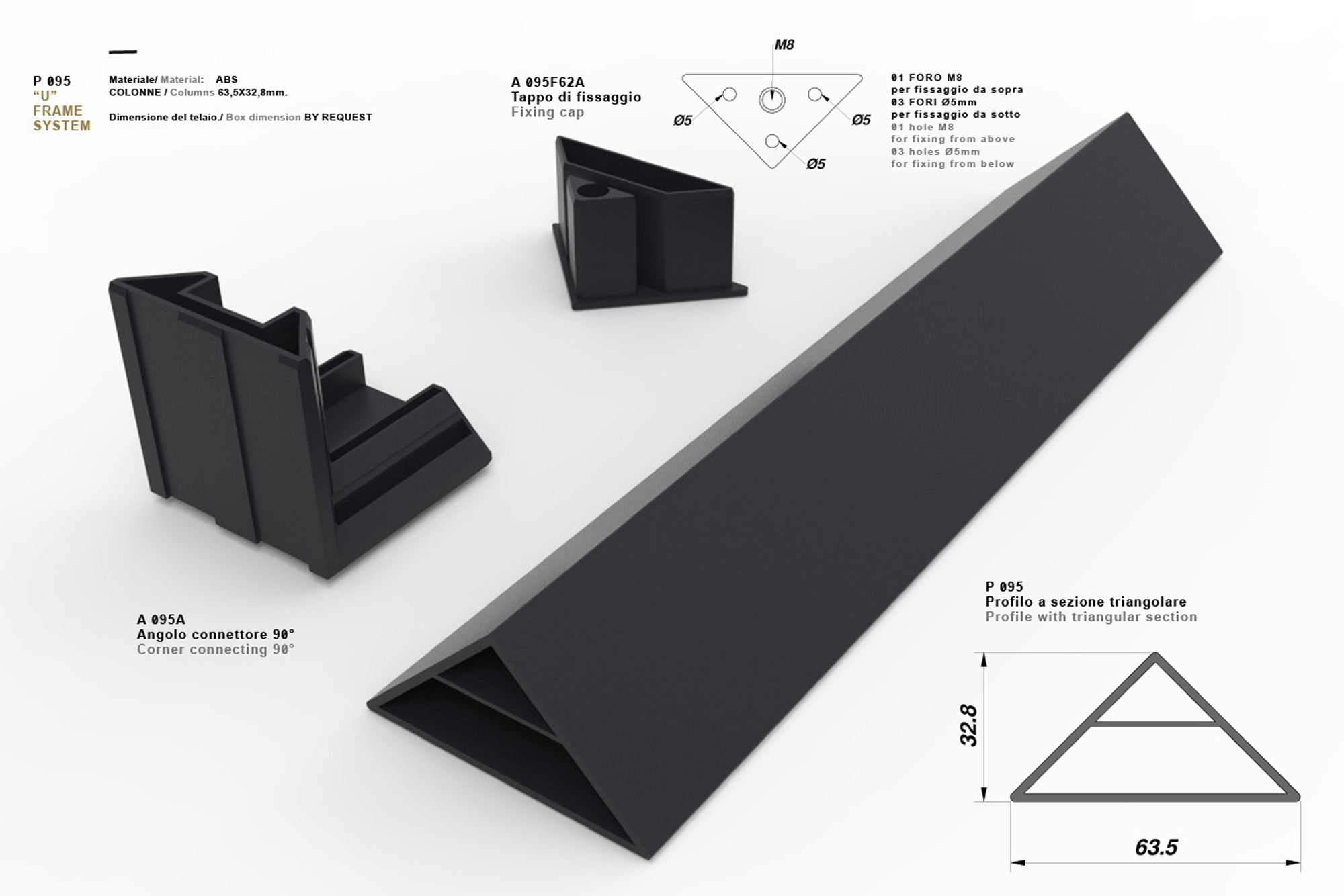 P095 SYSTEM - Galleria 6